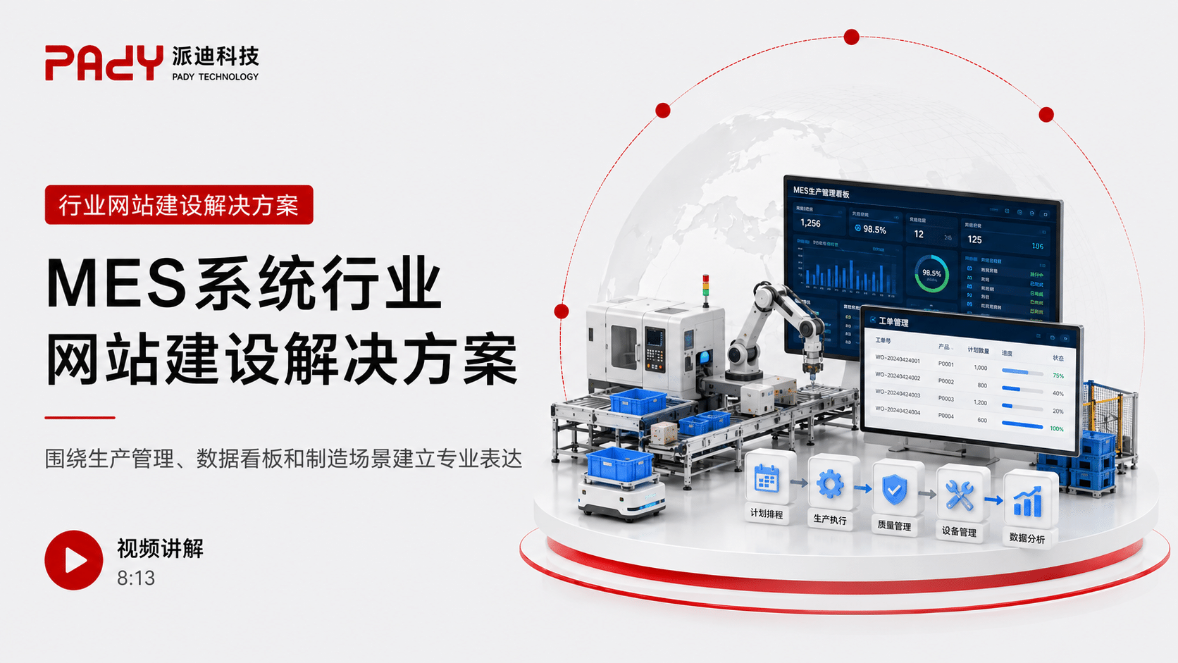 MES系统行业网站建设解决方案：围绕生产管理、数据看板和制造场景建立专业表达