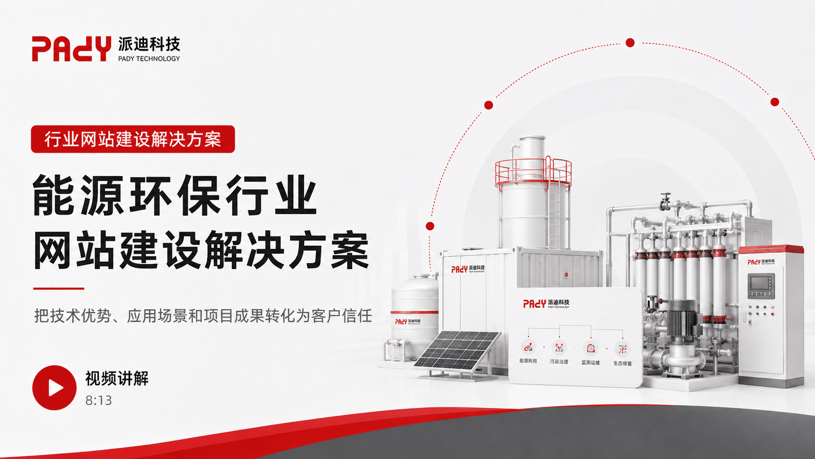能源环保行业网站建设解决方案：把技术优势、应用场景和项目成果转化为客户信任