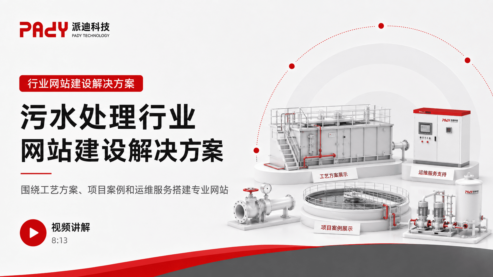 污水处理行业网站建设解决方案：围绕工艺方案、项目案例和运维服务搭建专业网站