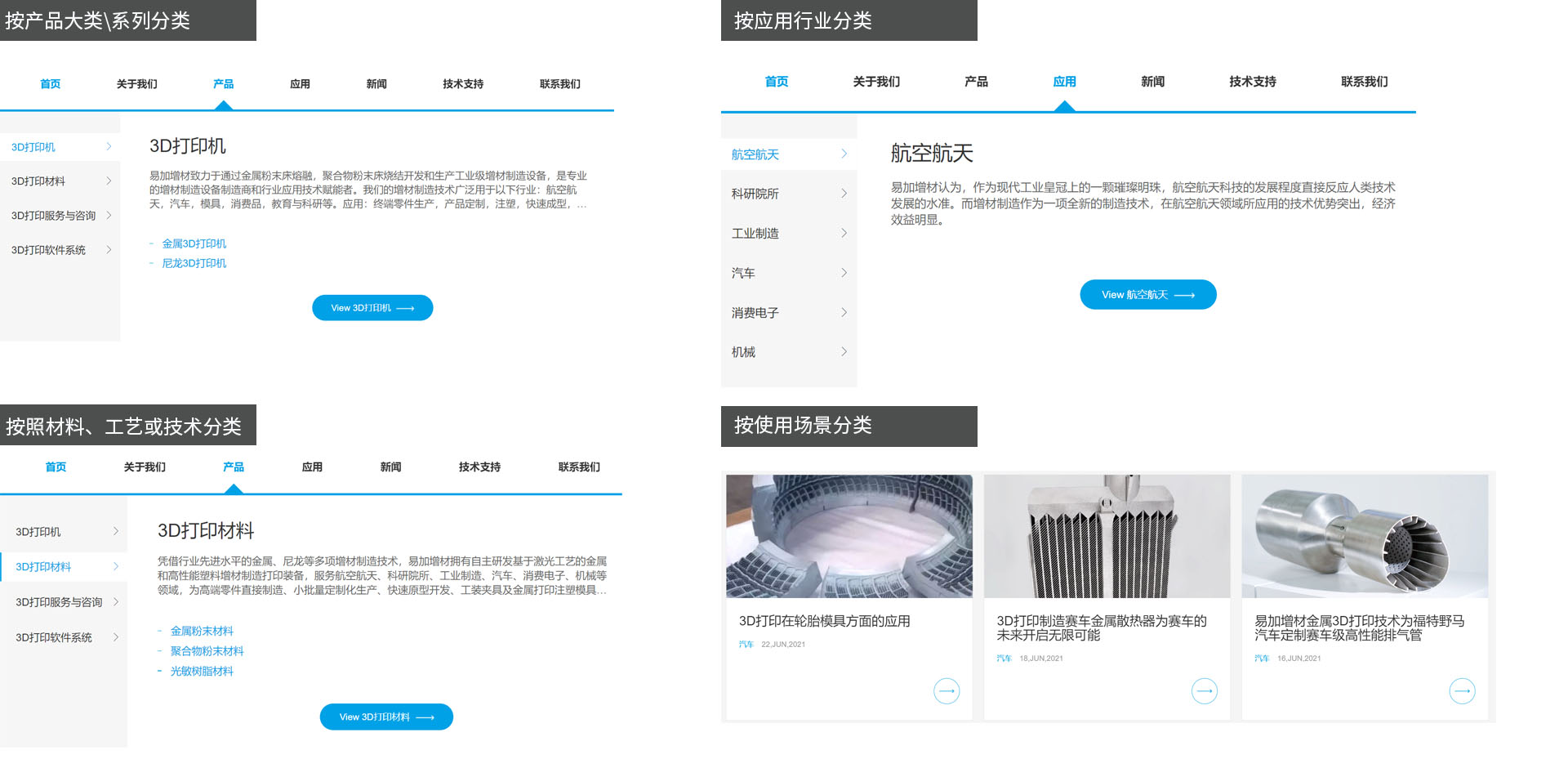 产品分类要结合客户习惯，不同维度分类