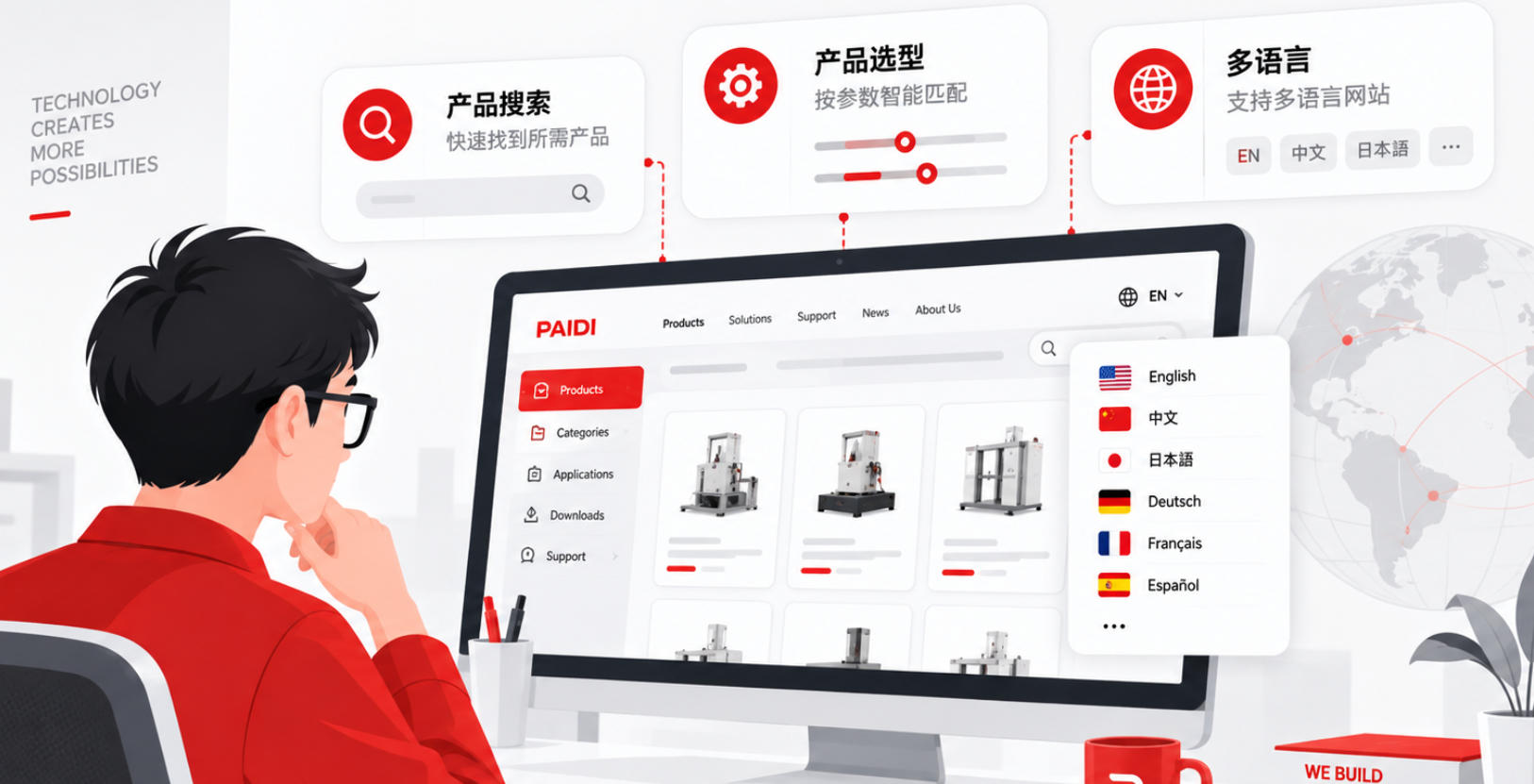 产品搜索、产品选型和多语言