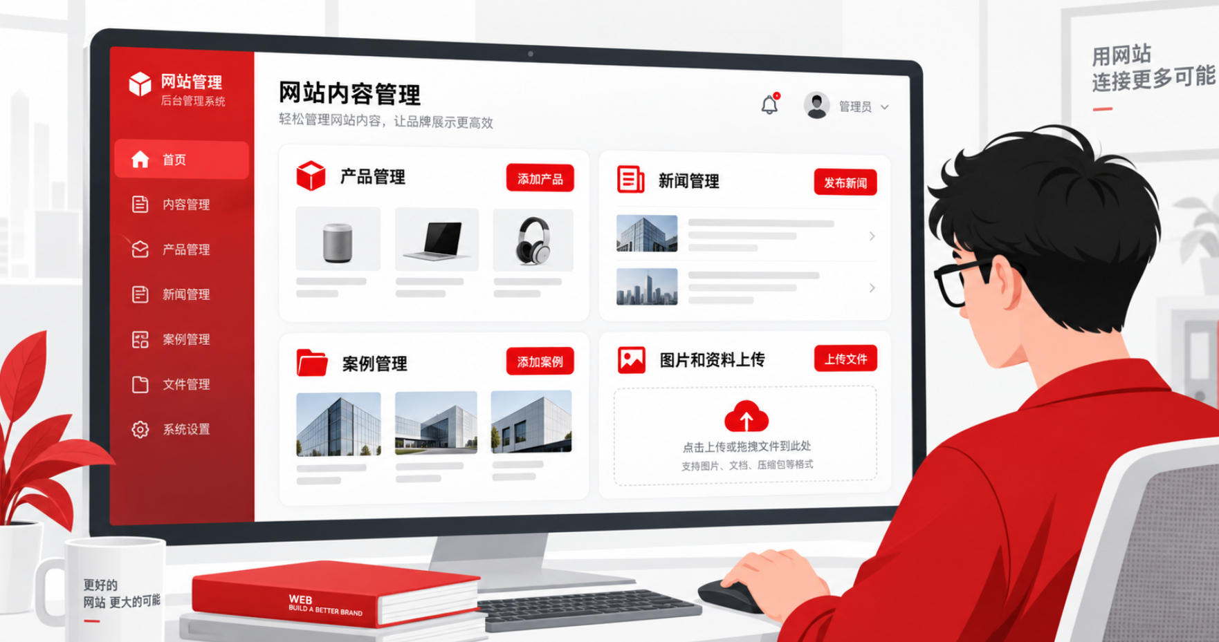 产品管理、新闻管理、案例管理