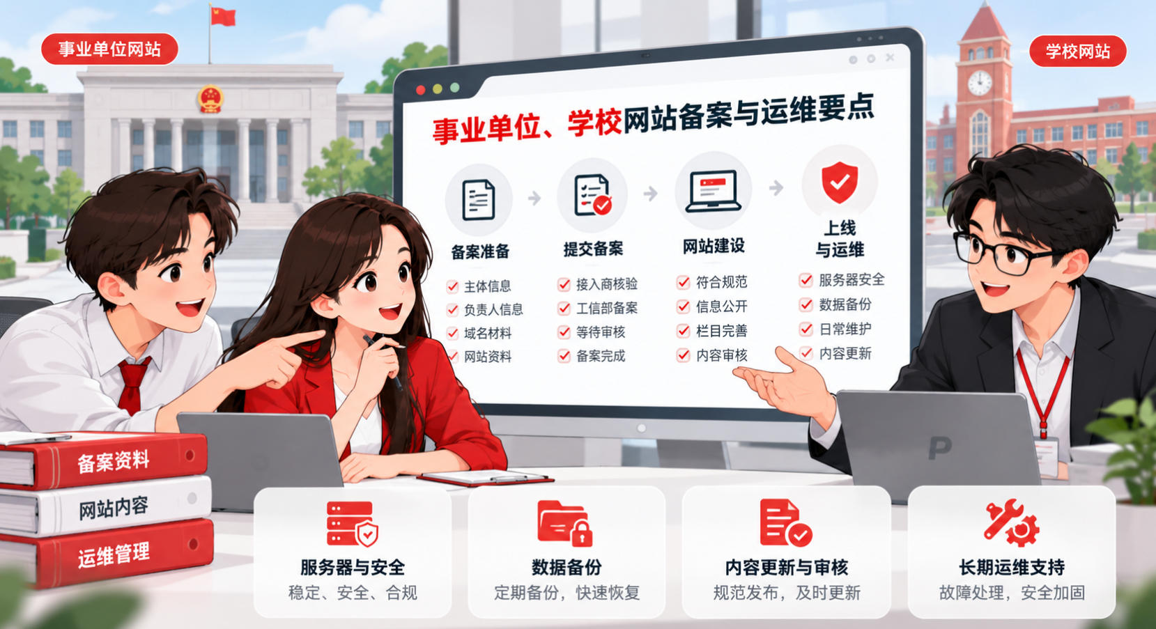 网站备案与运维要点 网站备案与运维要点