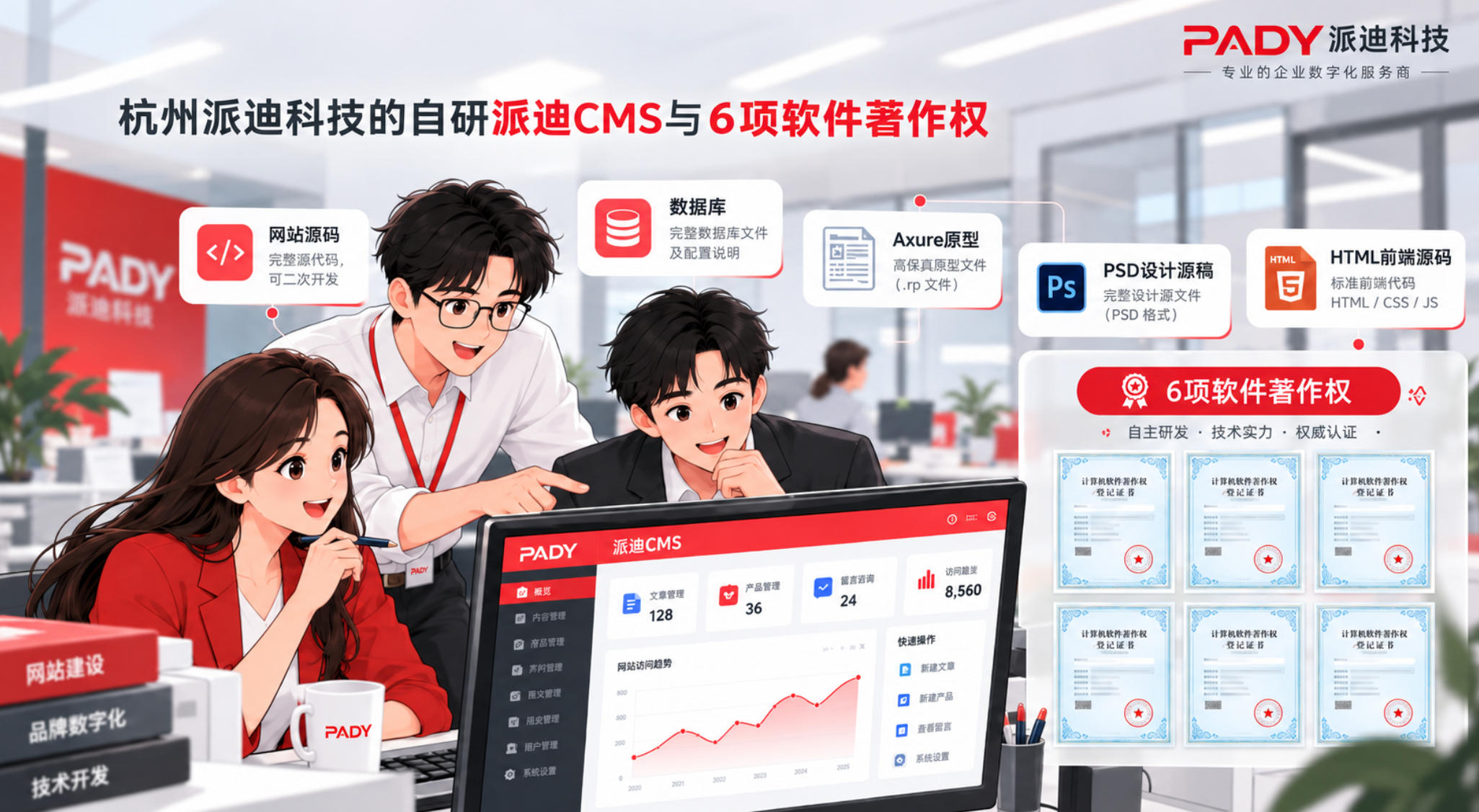 杭州派迪科技的自研派迪CMS与6项软件著作权 杭州派迪科技的自研派迪CMS与6项软件著作权