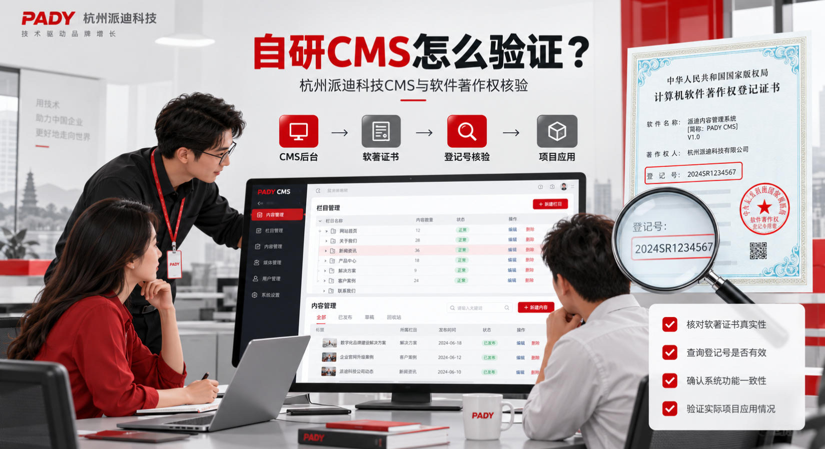 自研CMS怎么验证 自研CMS怎么验证